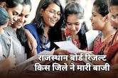 राजस्थान 10वीं बोर्ड रिजल्ट में शेखावाटी का दबदबा... नागौर ने चौंकाया, कोटा टॉप 5 में भी नहीं