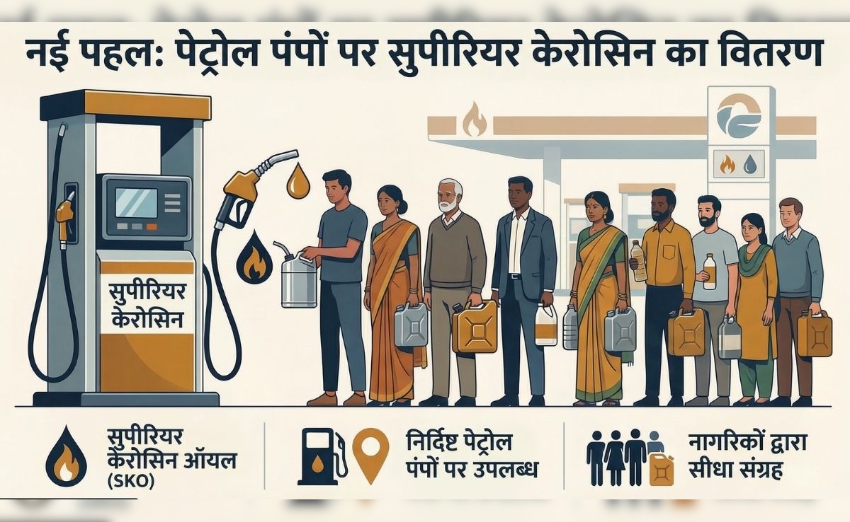 पेट्रोल पंपों पर मिलेगा सुपीरियर केरोसिन, ये होता क्‍या है और LPG किल्‍लत के बीच रसोई के लिए कितनी राहत?