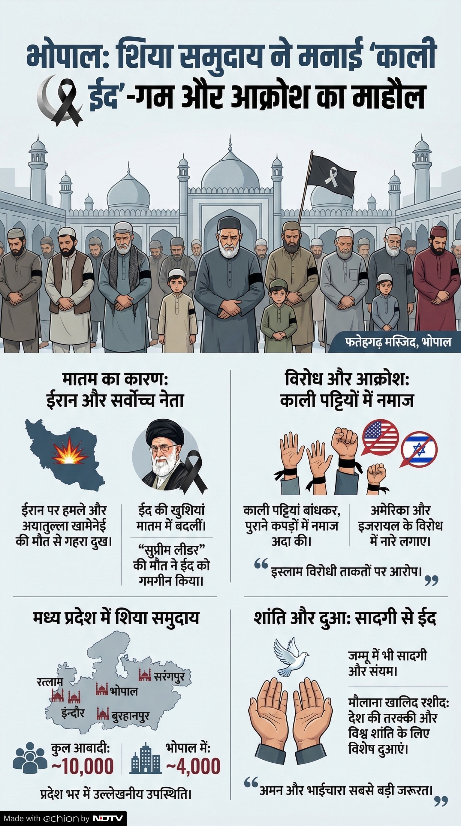 Eid 2026: भोपाल में काली ईद Eid 2026: भोपाल में काली ईद