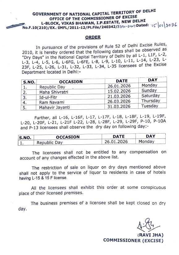 दिल्ली सरकार द्वारा डाई डे की लिस्ट को लेकर जारी आदेश. दिल्ली सरकार द्वारा डाई डे की लिस्ट को लेकर जारी आदेश.