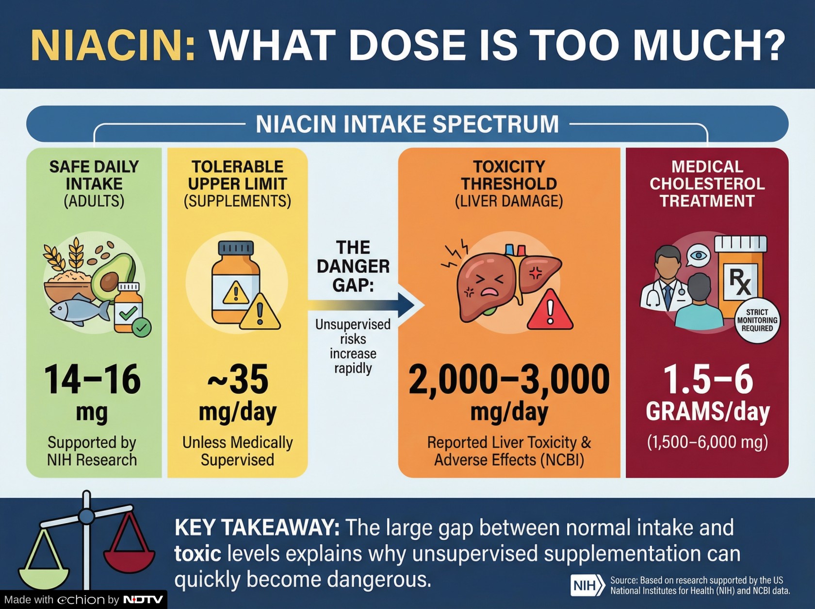 Latest and Breaking News on NDTV