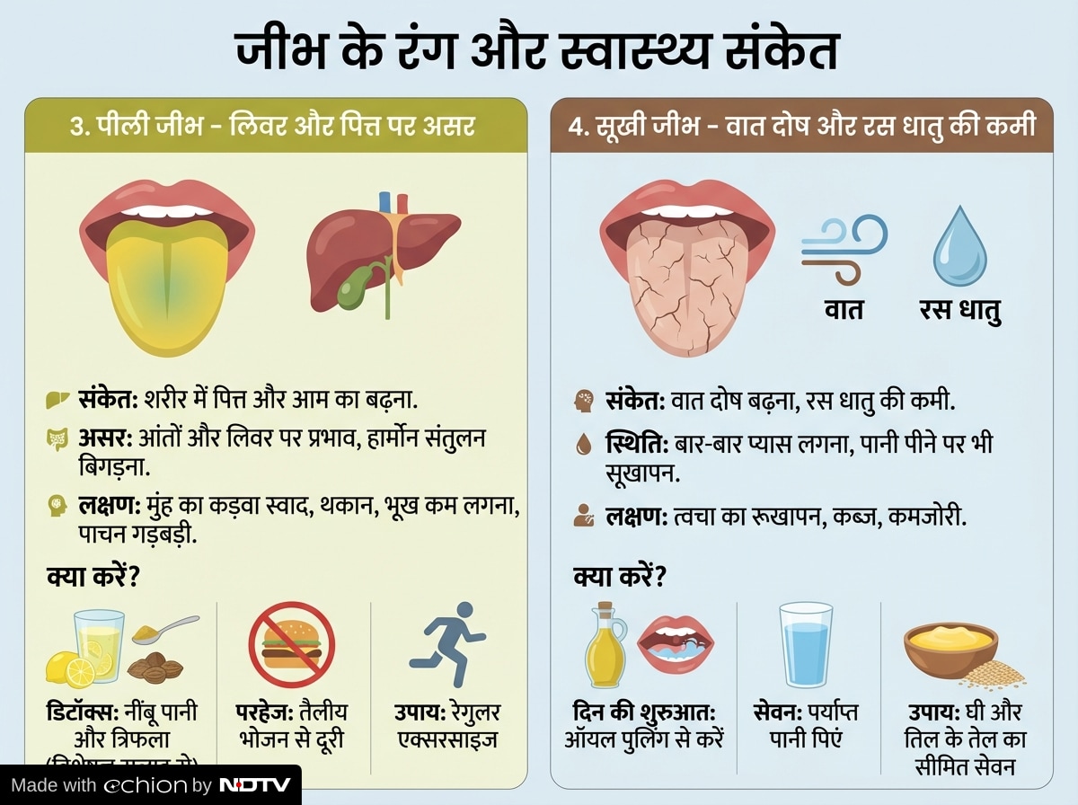 Latest and Breaking News on NDTV Latest and Breaking News on NDTV