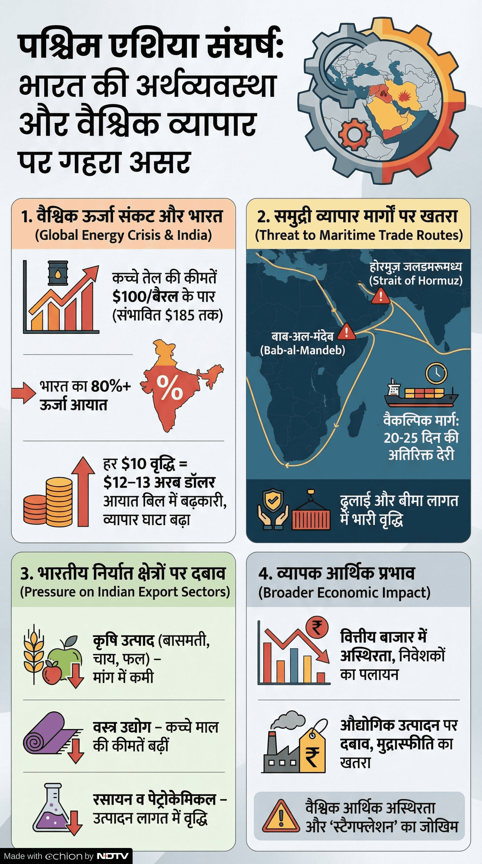 Latest and Breaking News on NDTV