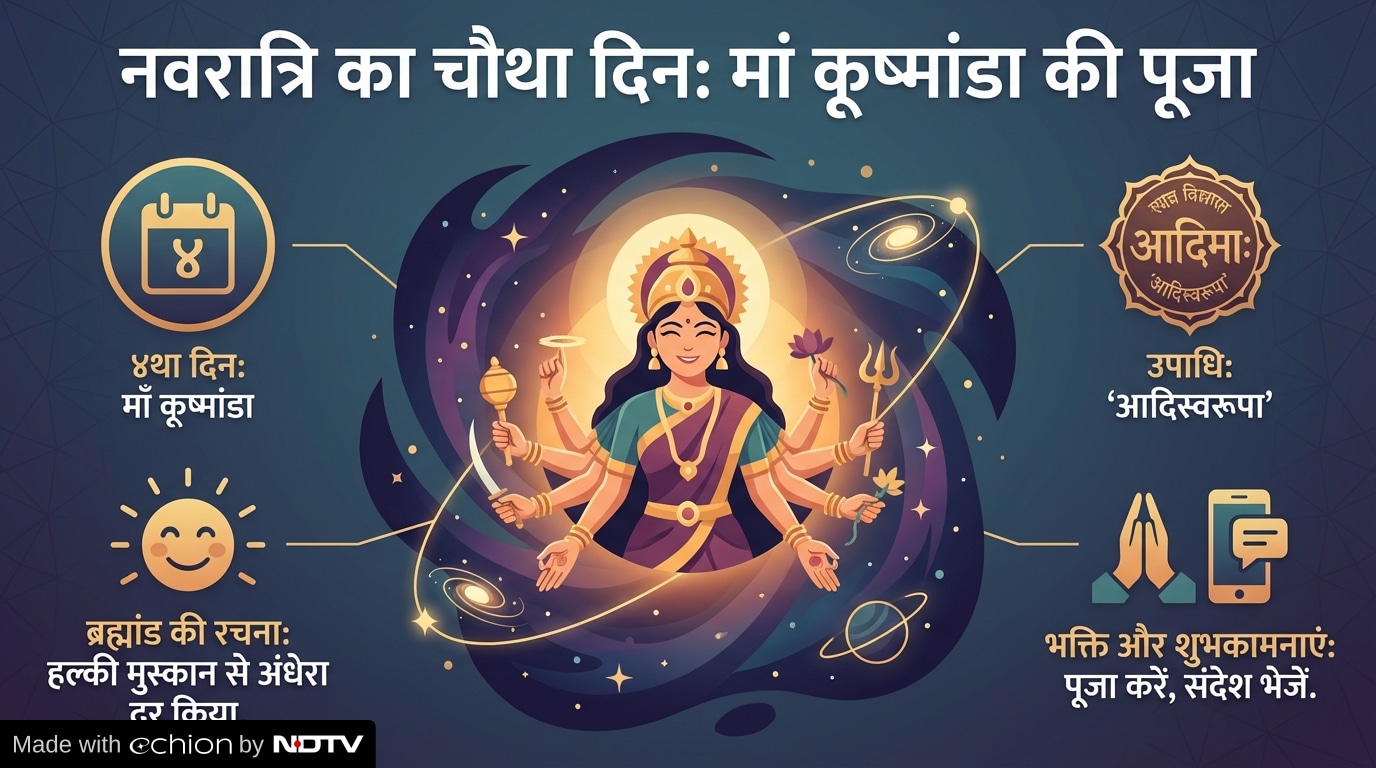 Latest and Breaking News on NDTV Latest and Breaking News on NDTV