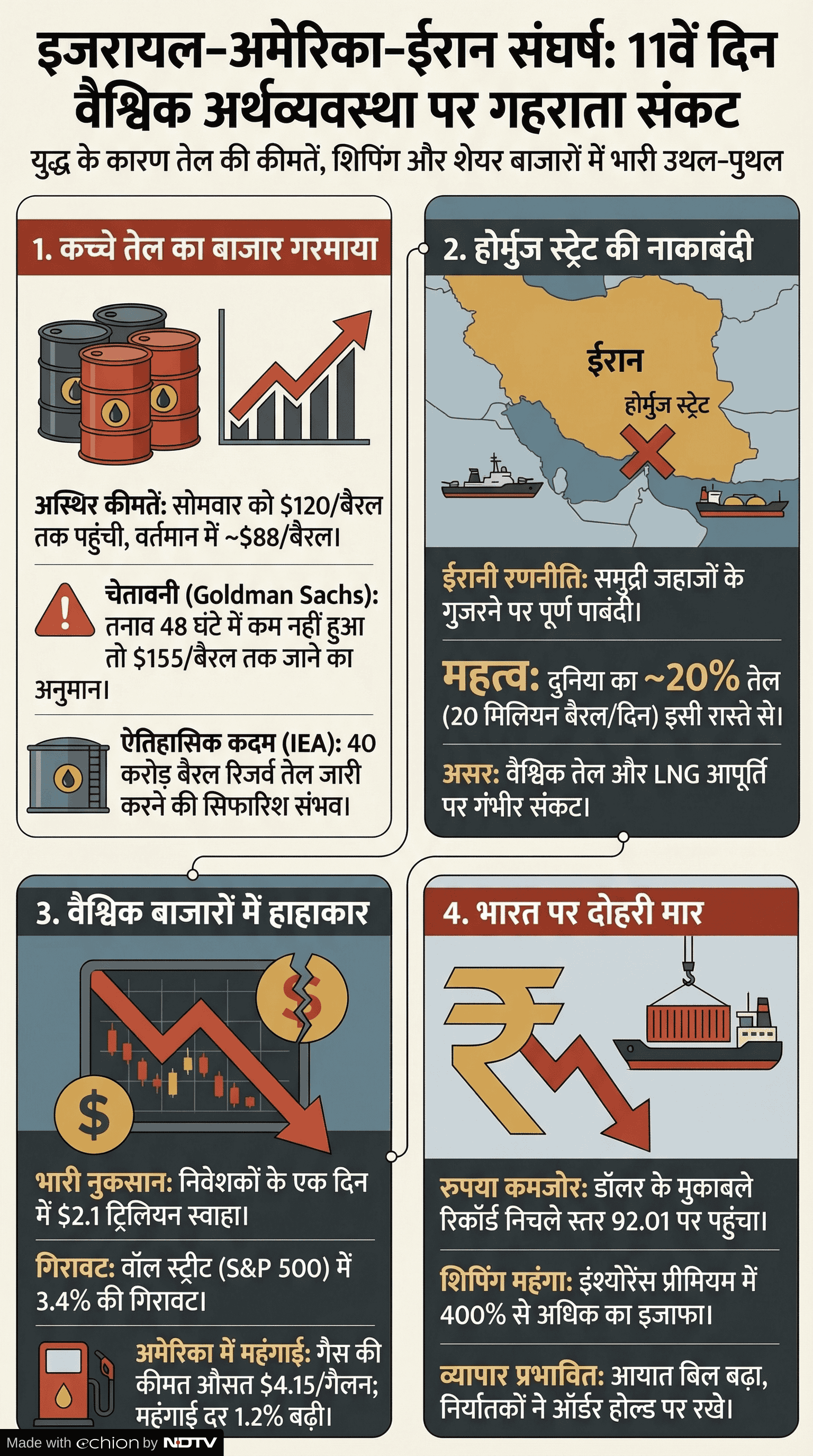 Latest and Breaking News on NDTV