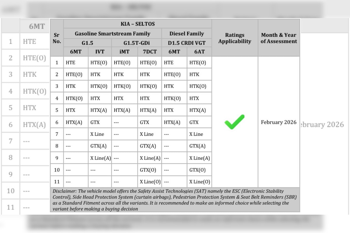 Latest and Breaking News on NDTV Latest and Breaking News on NDTV