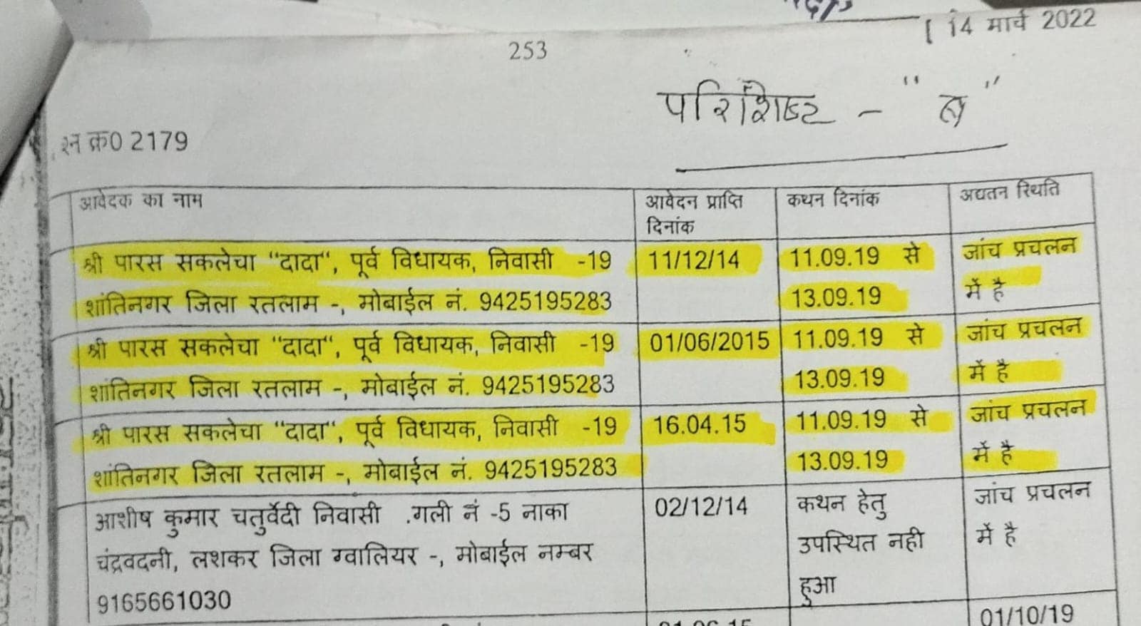 Vyapam Scam: Vyapam Scam: