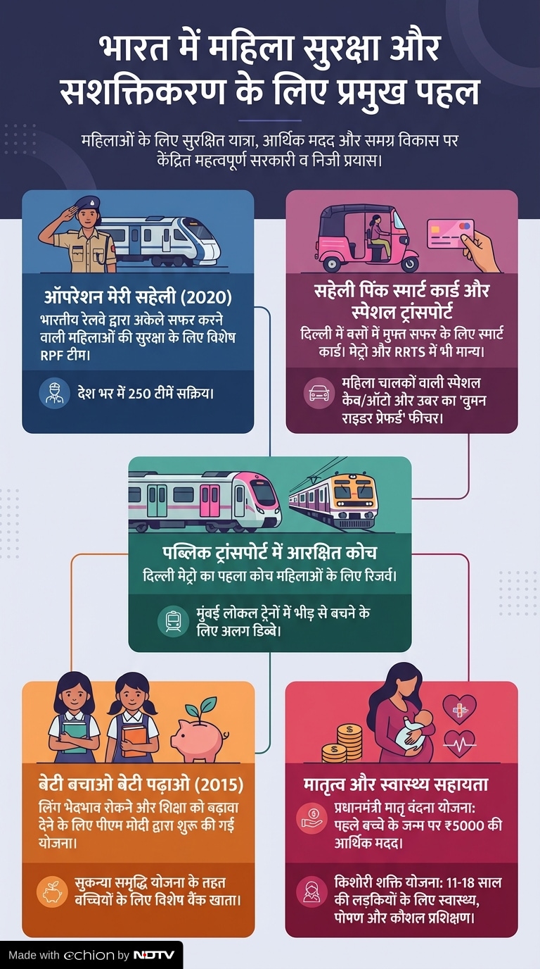 Latest and Breaking News on NDTV