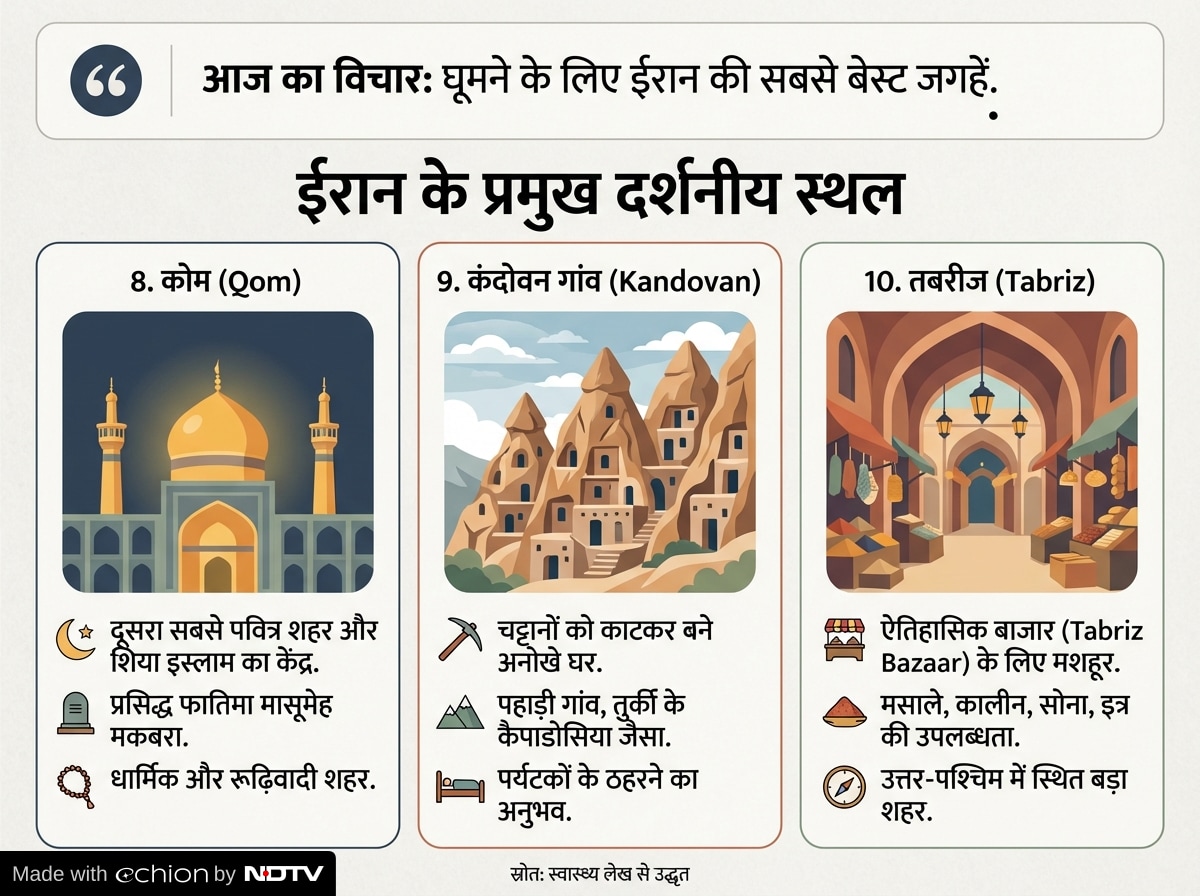 Latest and Breaking News on NDTV