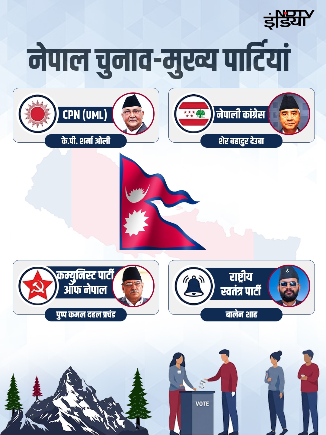 Latest and Breaking News on NDTV