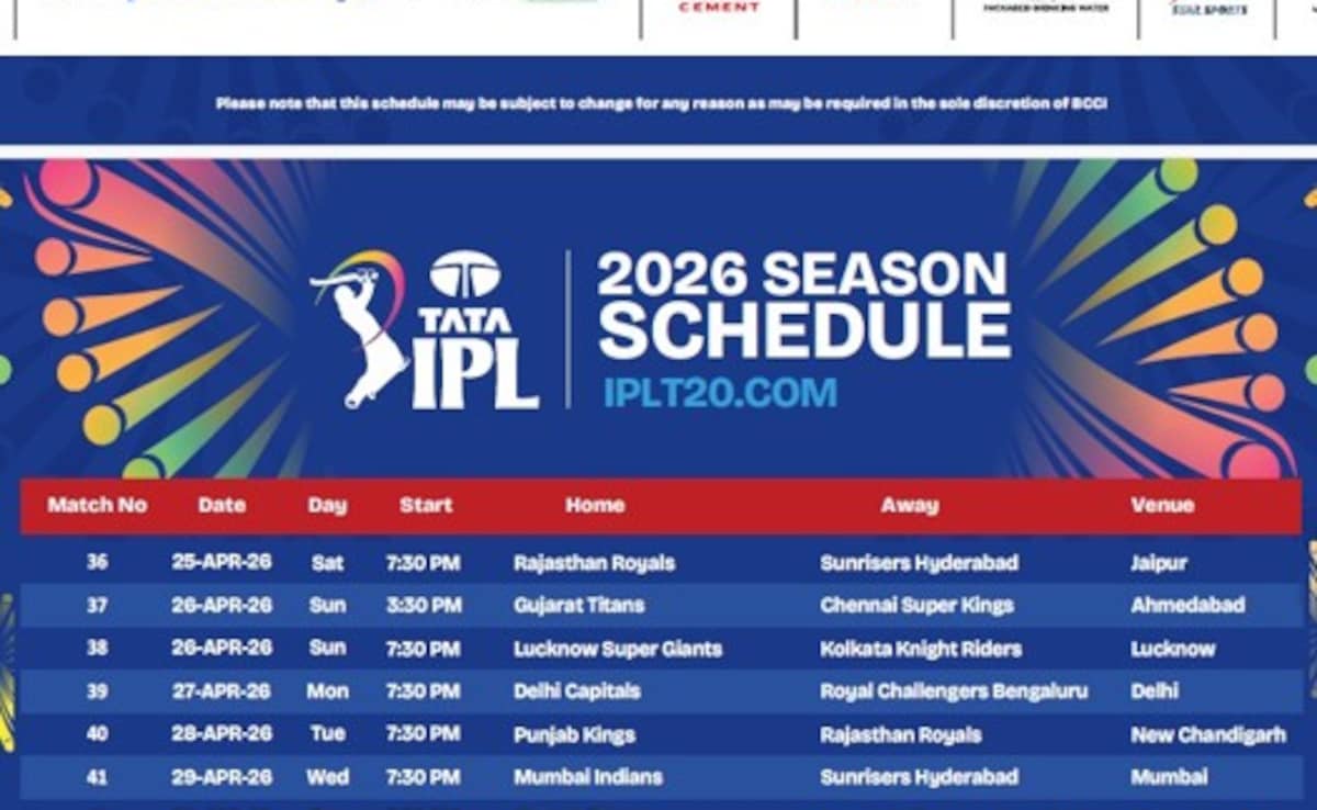 Latest and Breaking News on NDTV