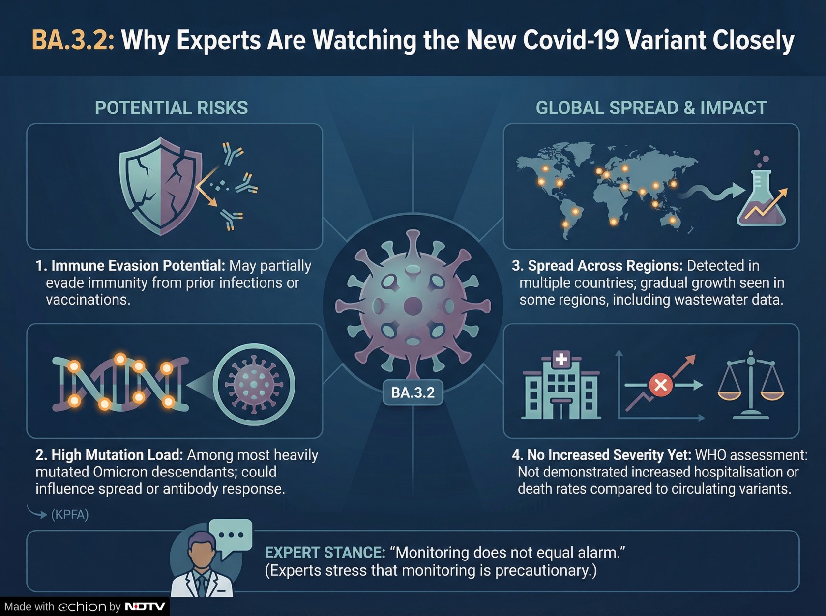 Latest and Breaking News on NDTV Latest and Breaking News on NDTV