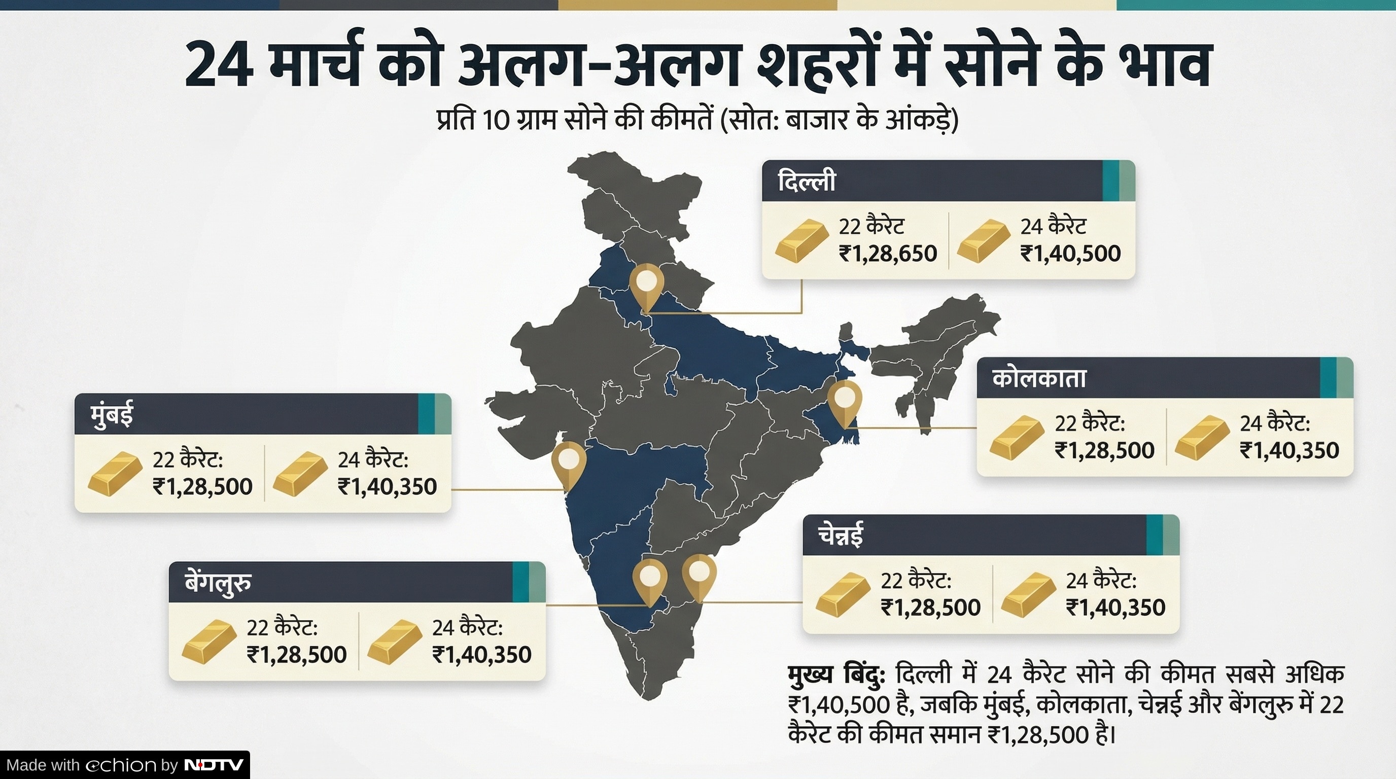 Latest and Breaking News on NDTV