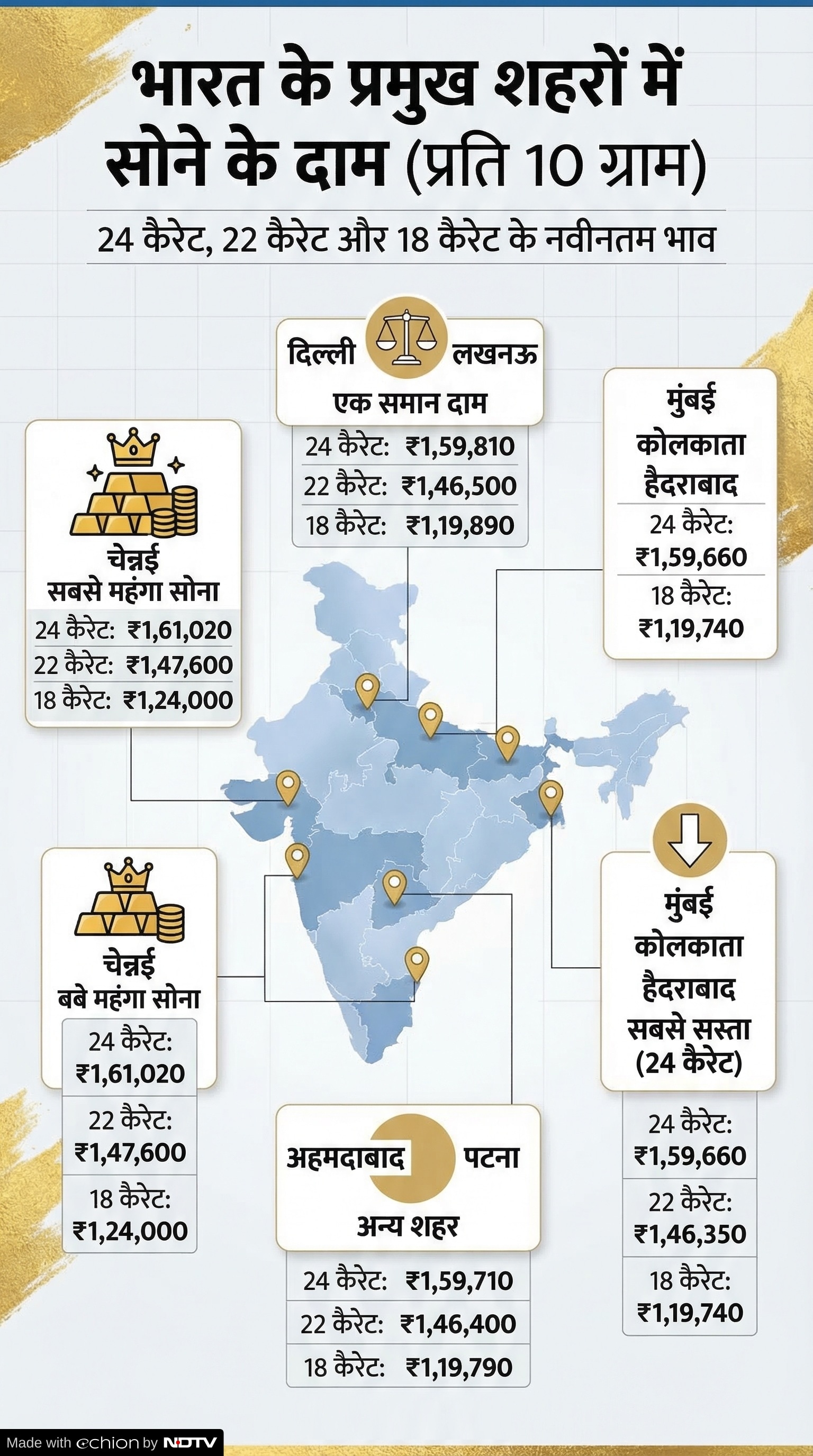 Latest and Breaking News on NDTV Latest and Breaking News on NDTV