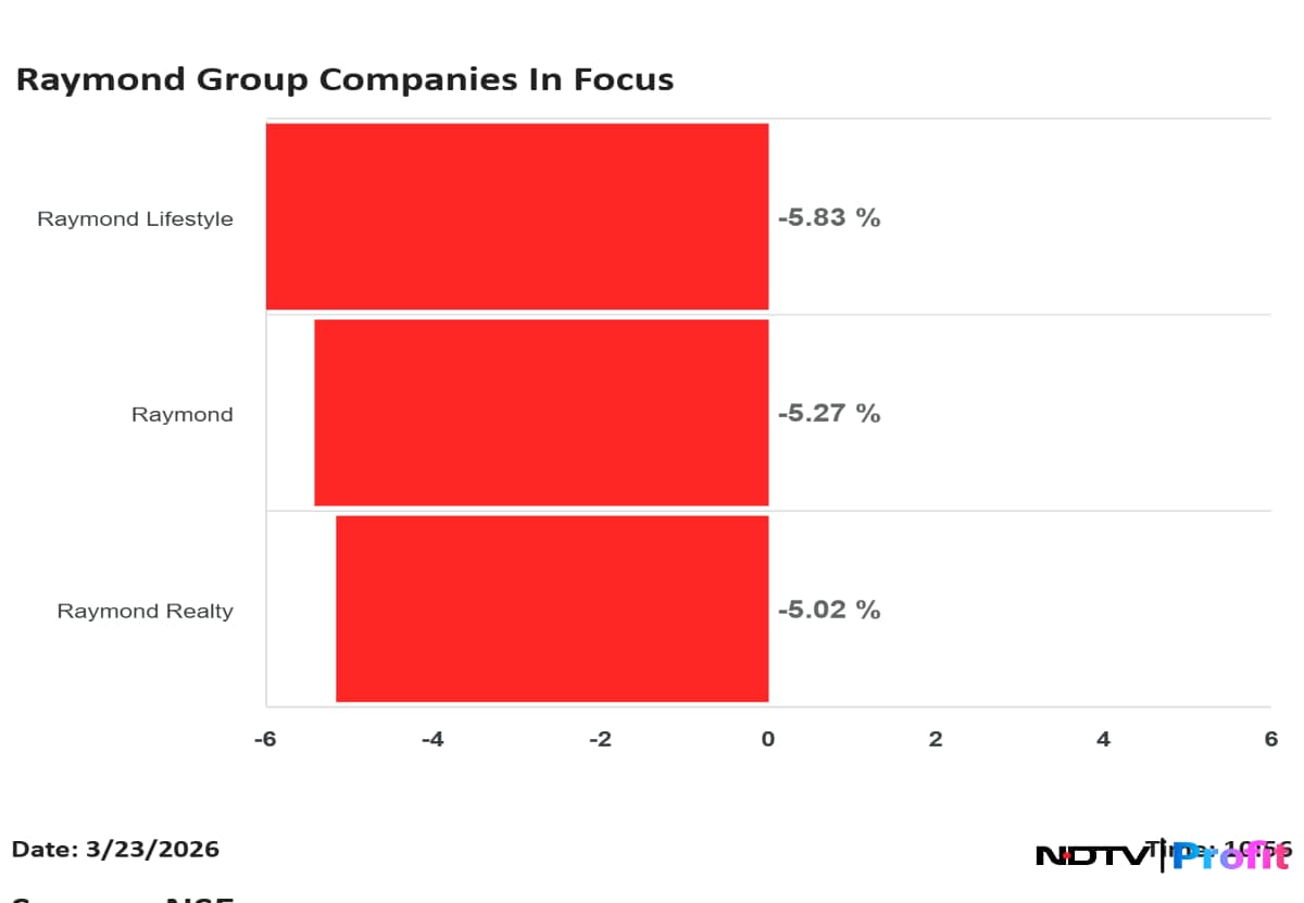 Add image caption here