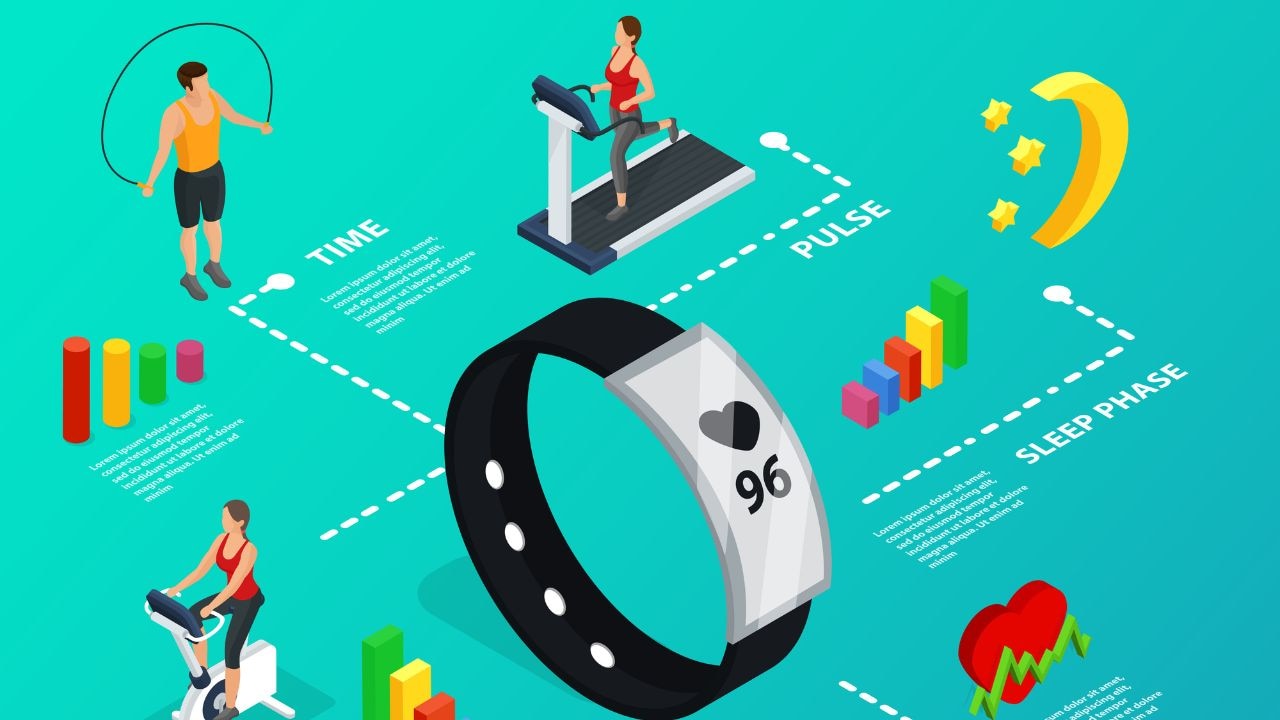 नहीं रख पा रहे अपनी हेल्‍थ पर नजर, तो ये boAT, Samsung, Ultrahuman की Ring हैं आपका स्‍मार्ट सॉल्‍यूशन