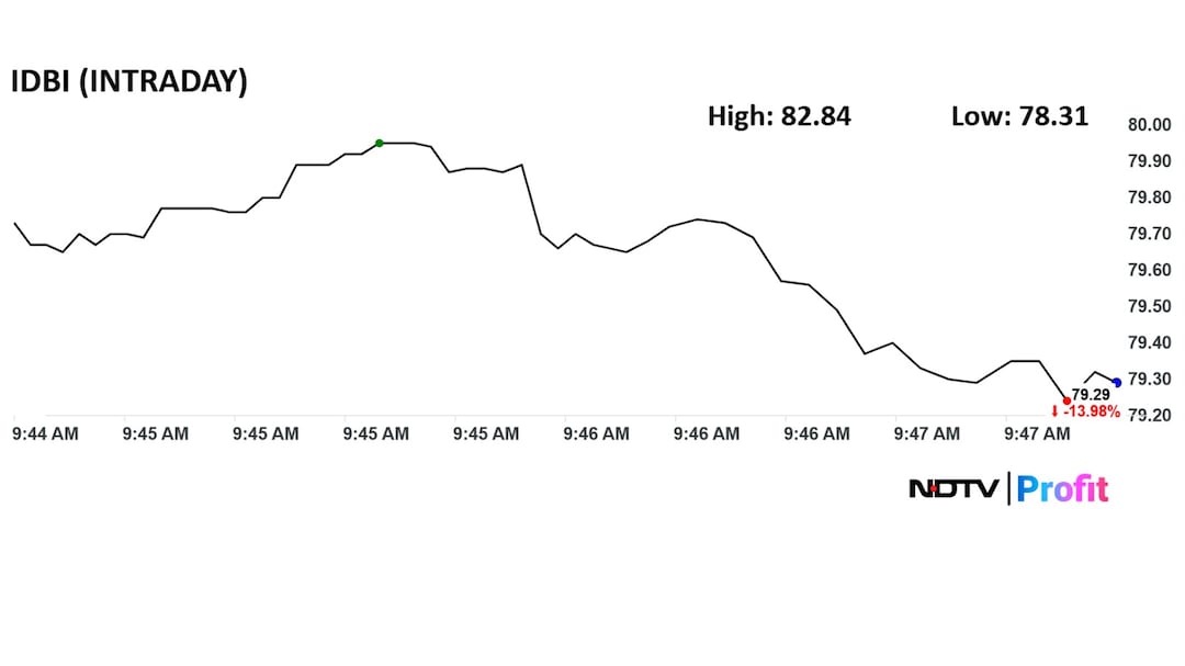 Latest and Breaking News on NDTV