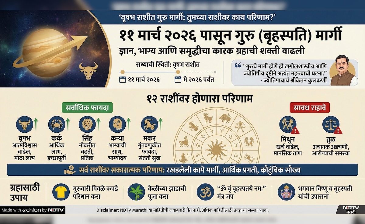 Latest and Breaking News on NDTV