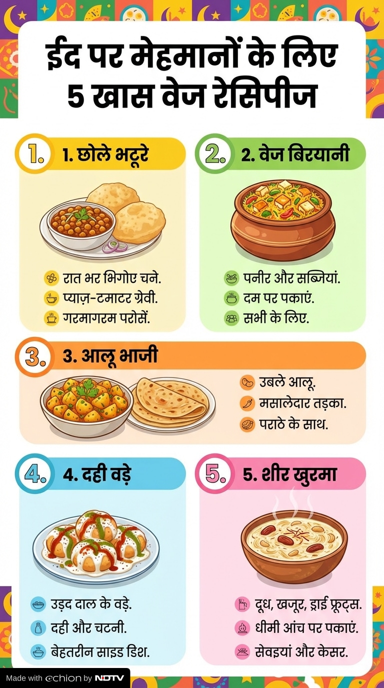 Latest and Breaking News on NDTV Latest and Breaking News on NDTV