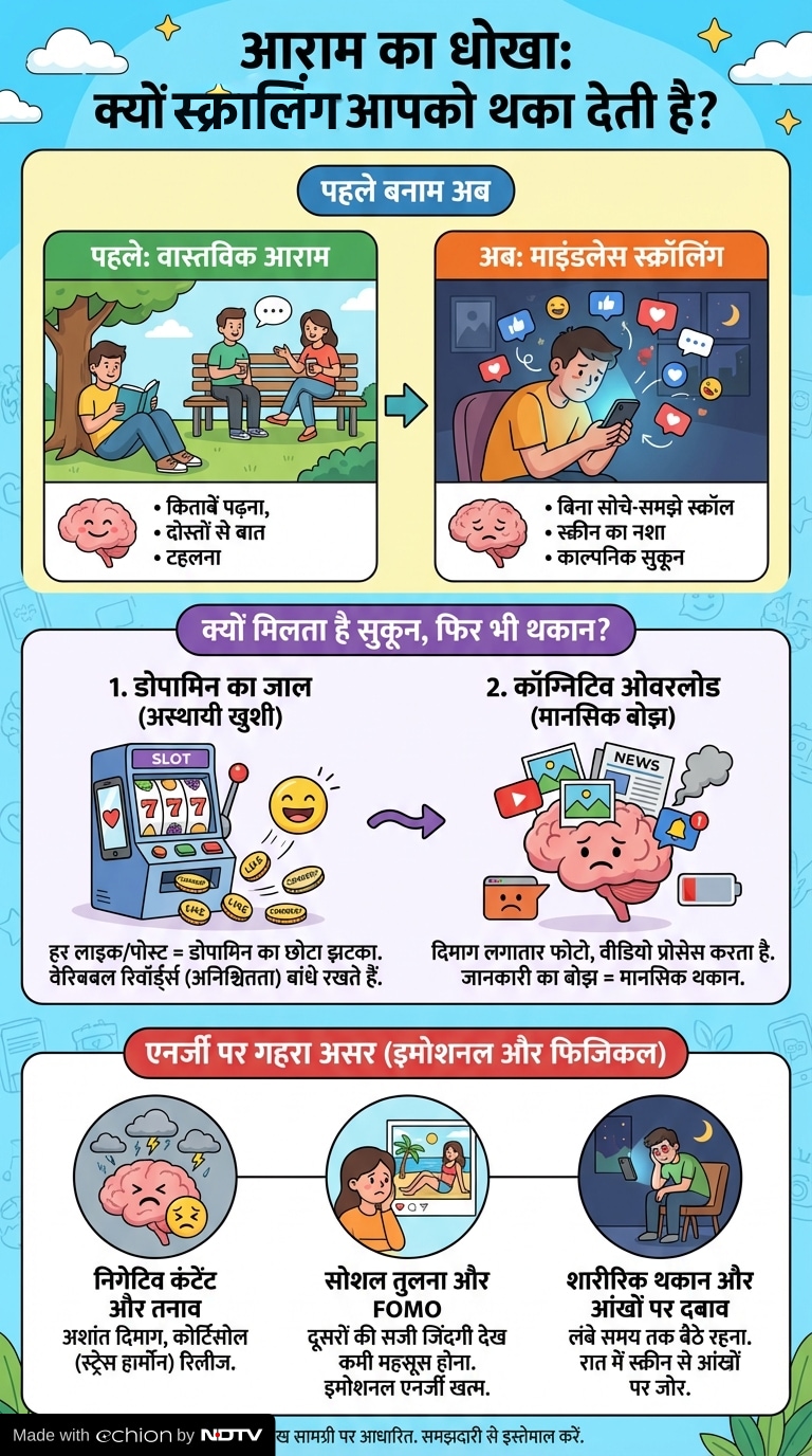 Latest and Breaking News on NDTV