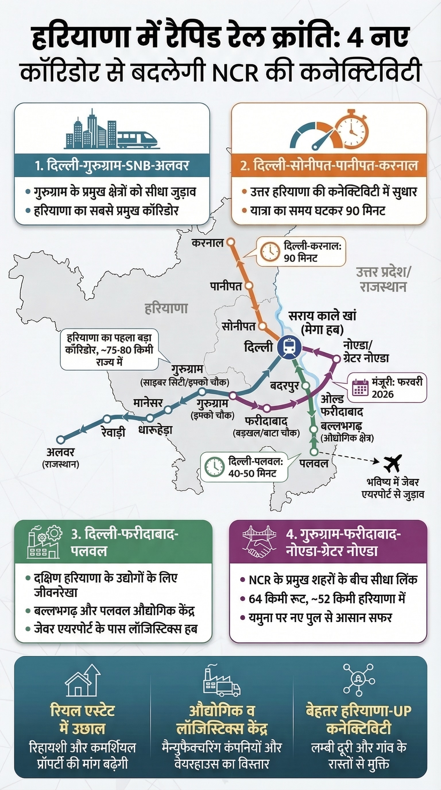 Namo Bharat Rapid Rail Route Map Namo Bharat Rapid Rail Route Map