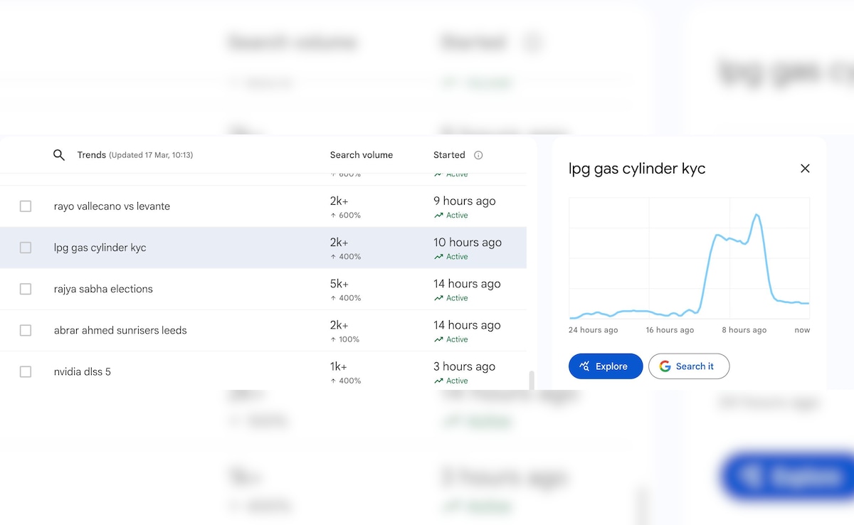 Latest and Breaking News on NDTV