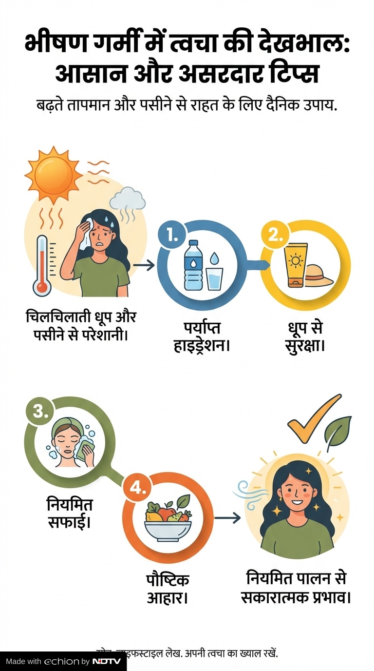 Latest and Breaking News on NDTV