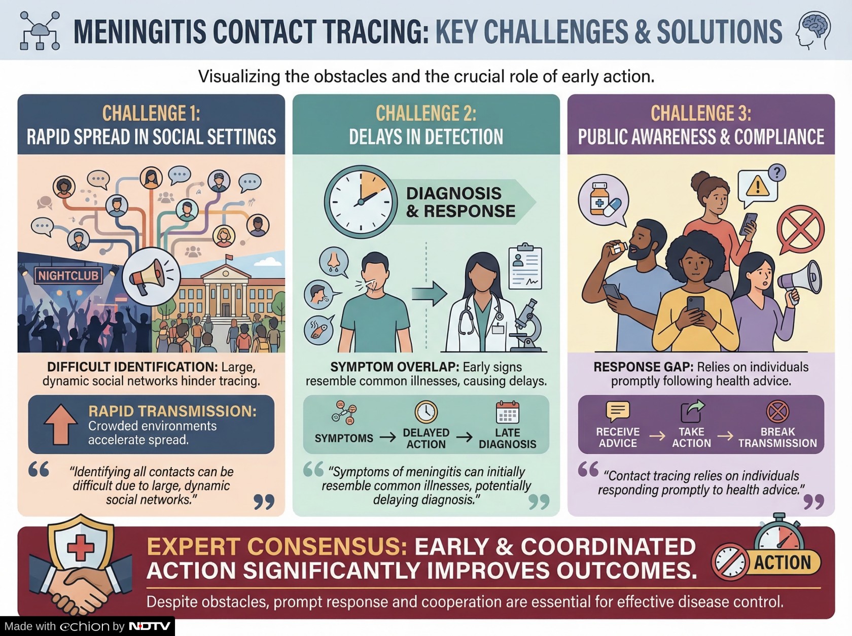 Latest and Breaking News on NDTV