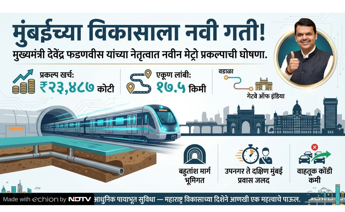 Latest and Breaking News on NDTV