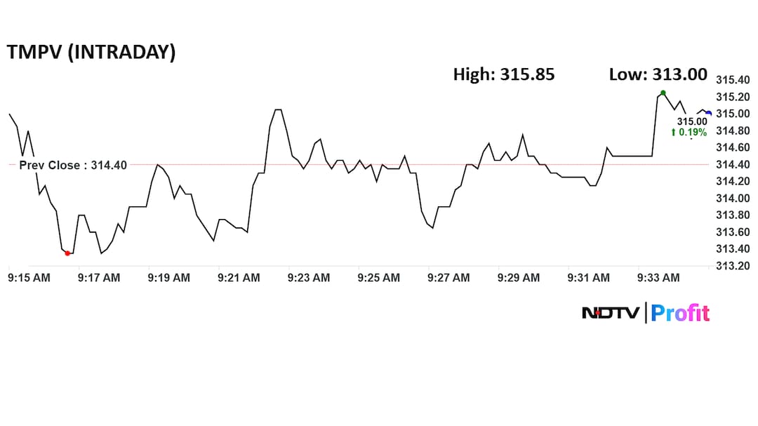 Latest and Breaking News on NDTV Latest and Breaking News on NDTV