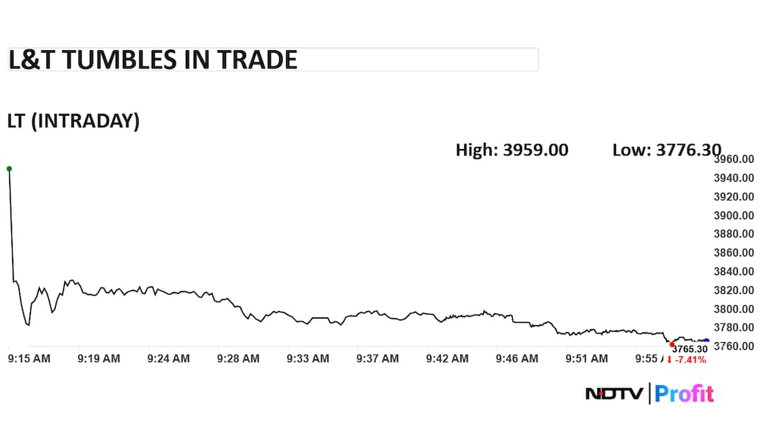 Add image caption here Add image caption here