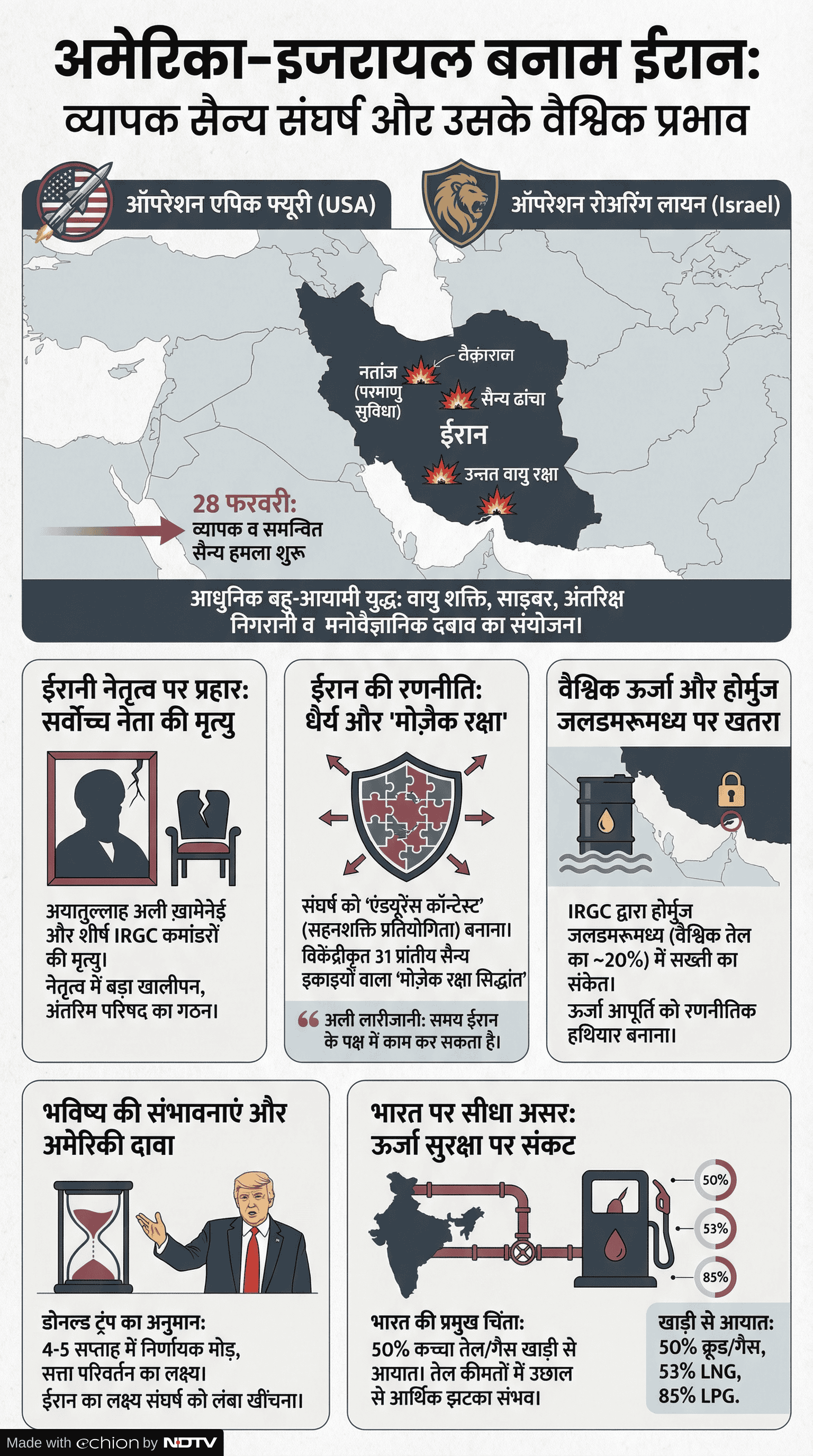 Add image caption here