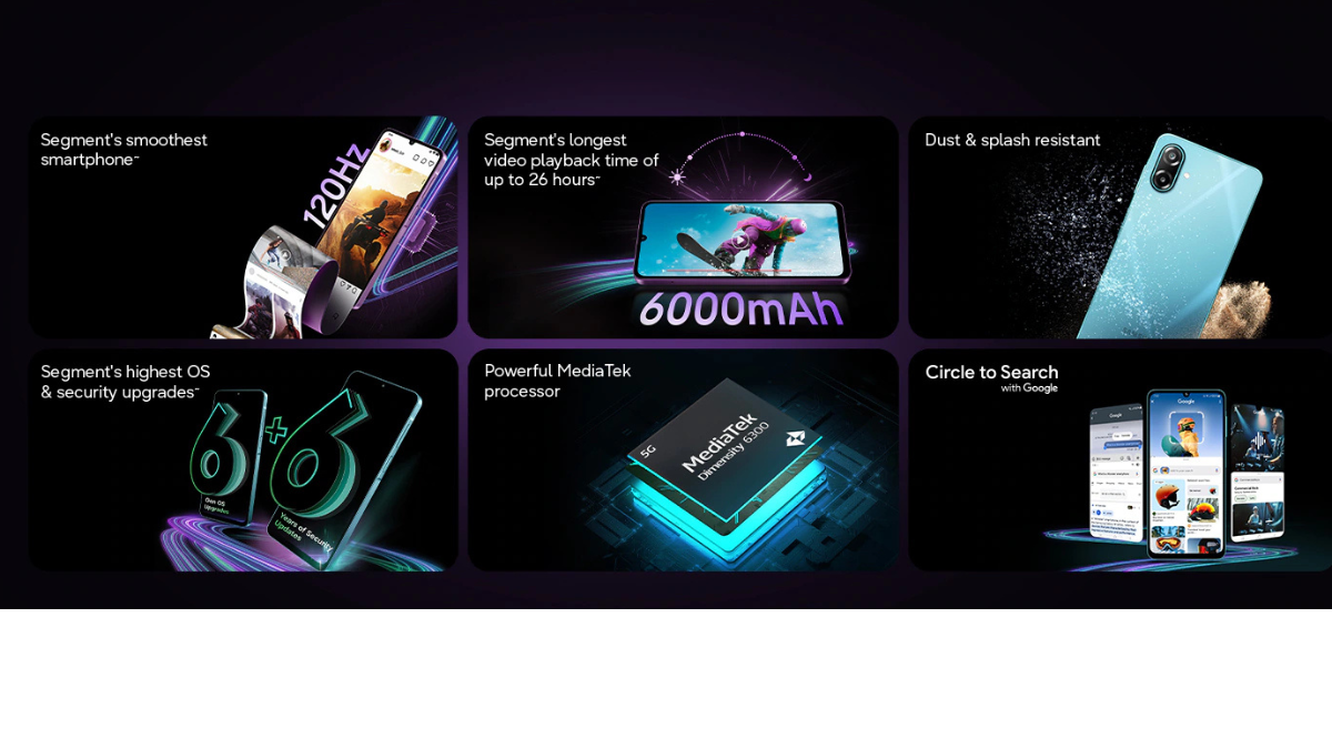 സാംസങ് ഗാലക്‌സി M17e  5ജി: ഇന്ത്യയിൽ മാർച്ച് 17-ന് ലോഞ്ച്, വലിയ ബാറ്ററിയും 5G ഫീച്ചറുകളും