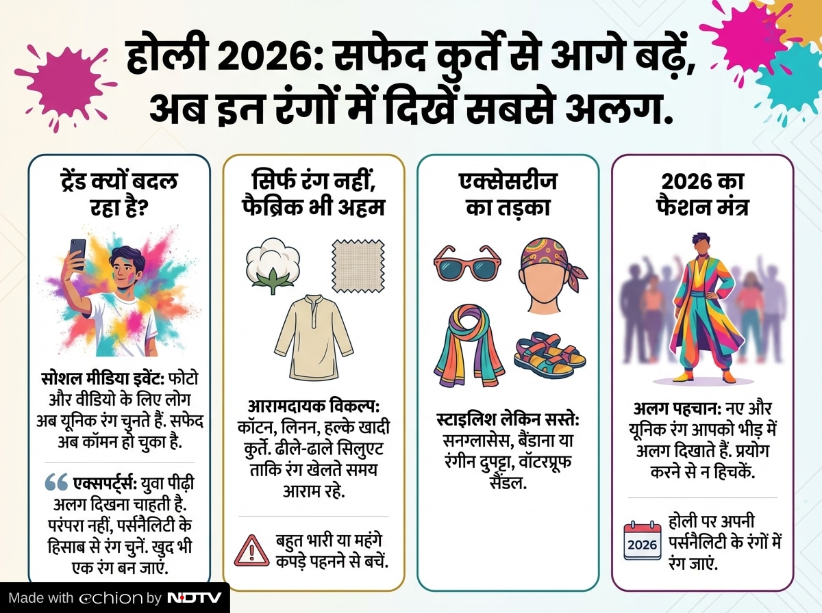 Latest and Breaking News on NDTV