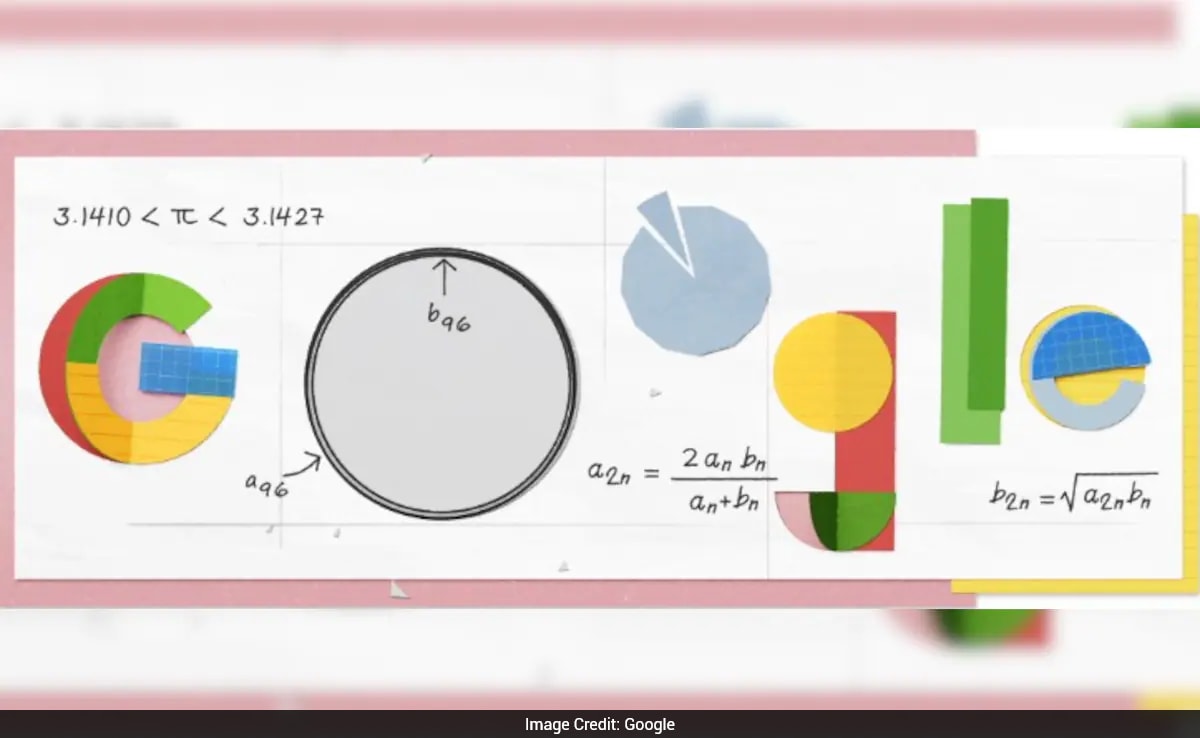 The Art of Baking: From Classic Bread to Artisan Pastries