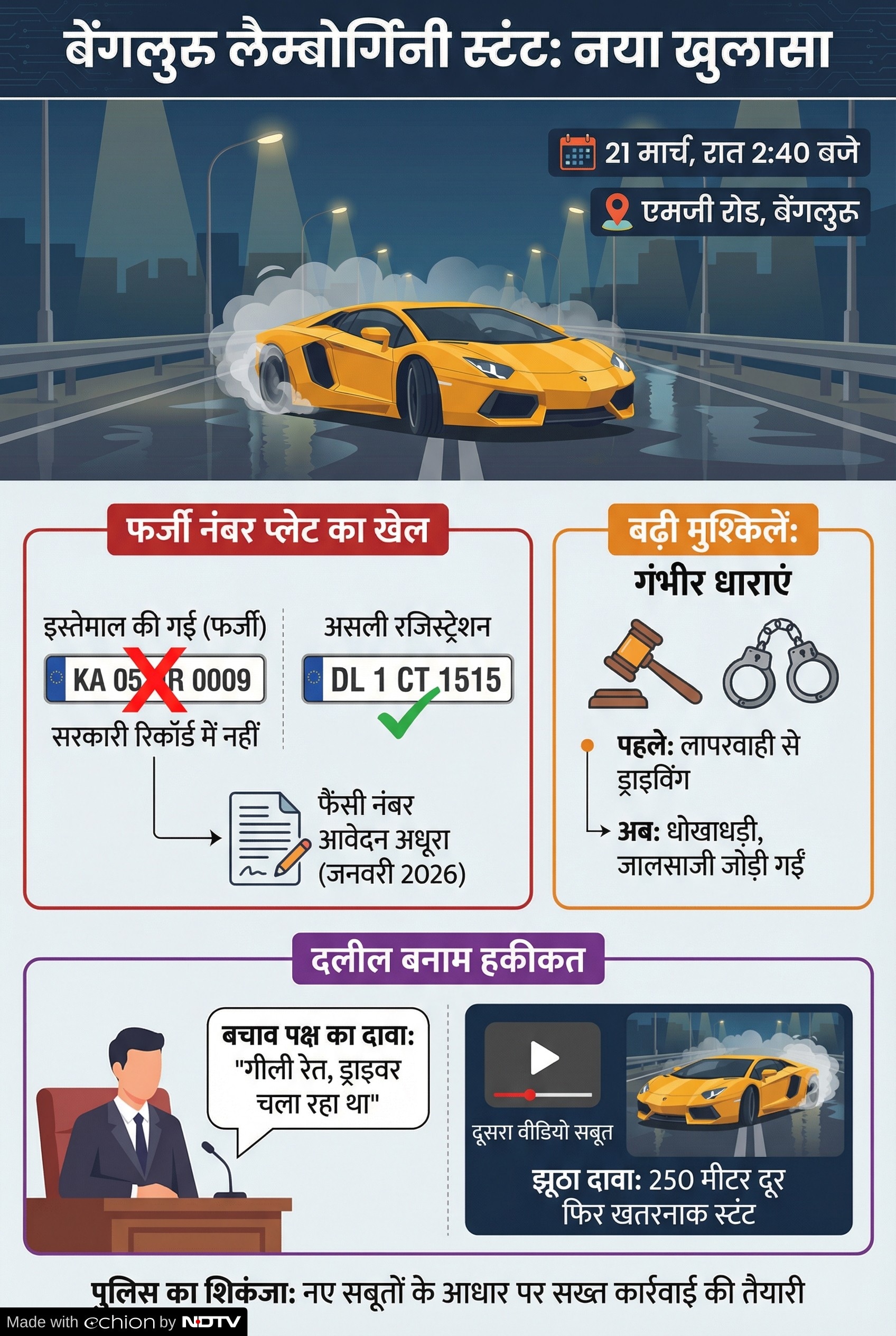 Latest and Breaking News on NDTV