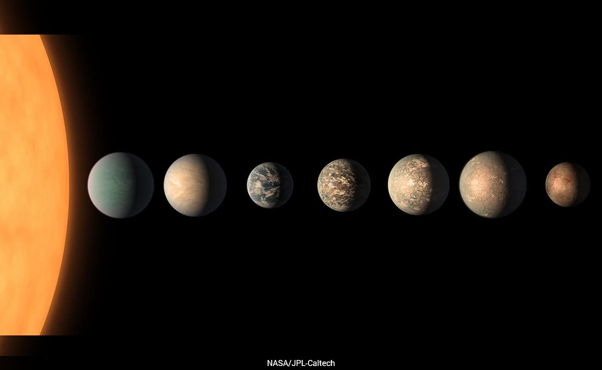 Scientists Identify 45 Potentially Habitable Exoplanets In New Study