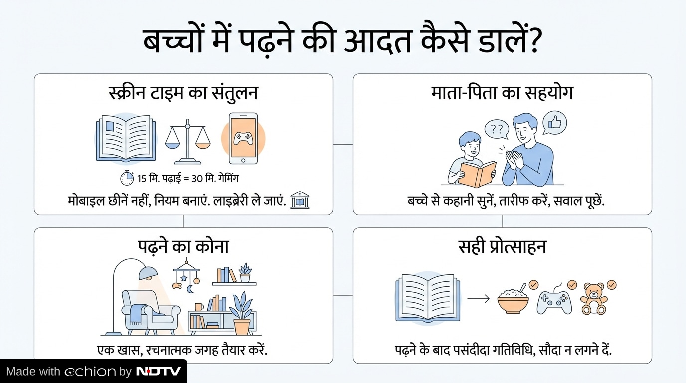 Latest and Breaking News on NDTV