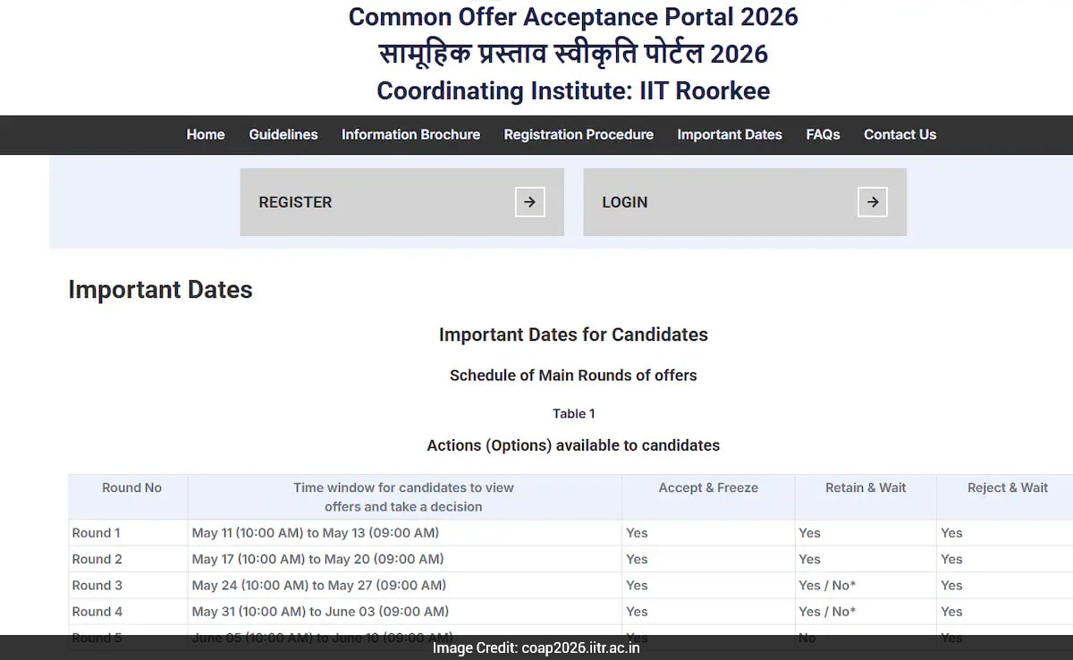 GATE COAP 2026 Schedule Released For MTech Admissions, Round-Wise Details Here