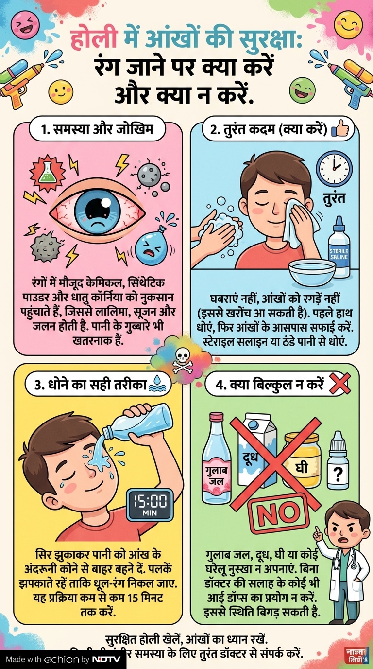 Latest and Breaking News on NDTV