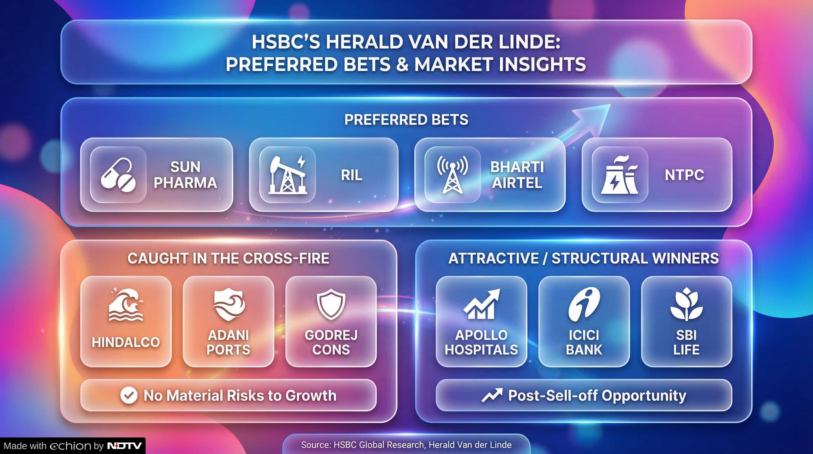 Latest and Breaking News on NDTV