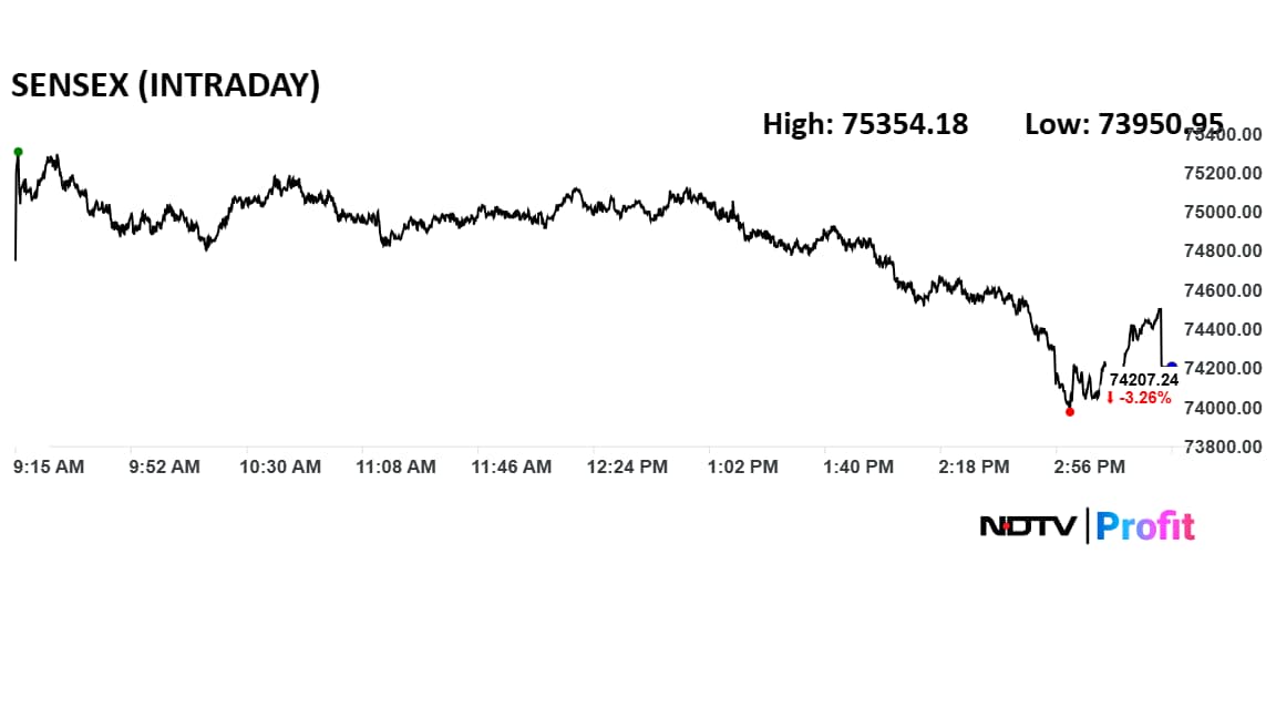 Latest and Breaking News on NDTV