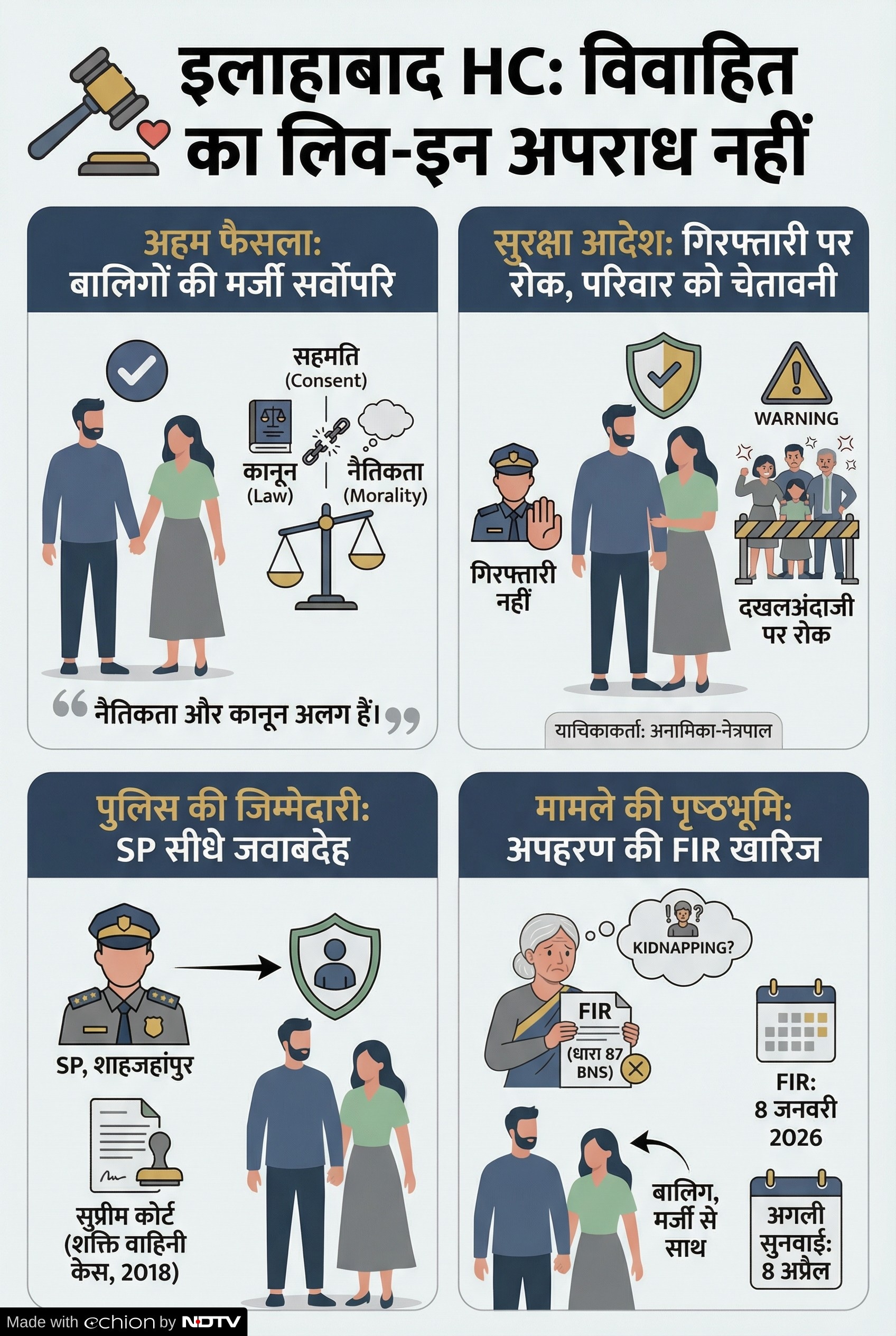 Latest and Breaking News on NDTV Latest and Breaking News on NDTV