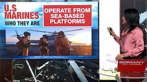 US Marines & 82nd Airborne Explained: America's Rapid War Response Forces