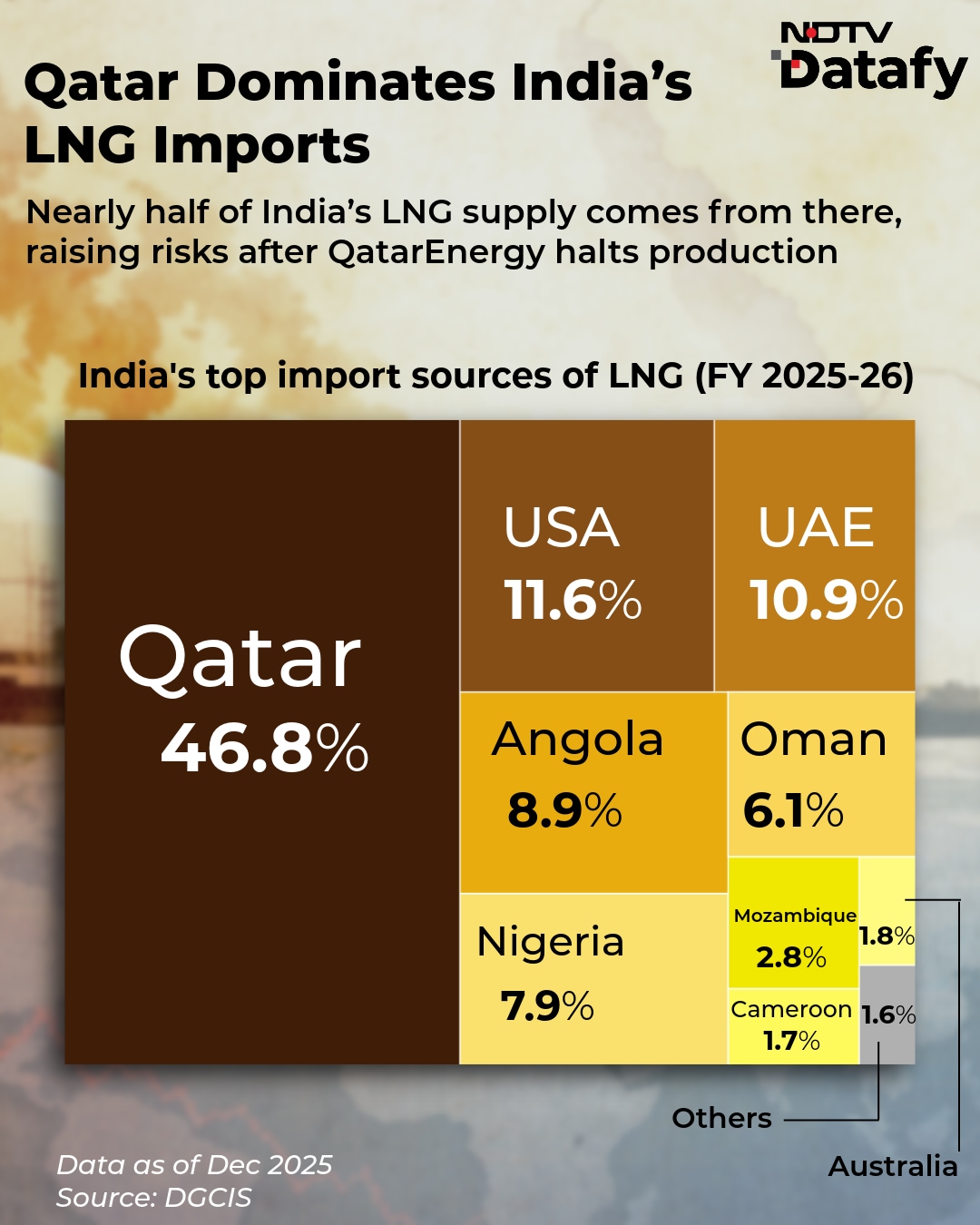 Latest and Breaking News on NDTV