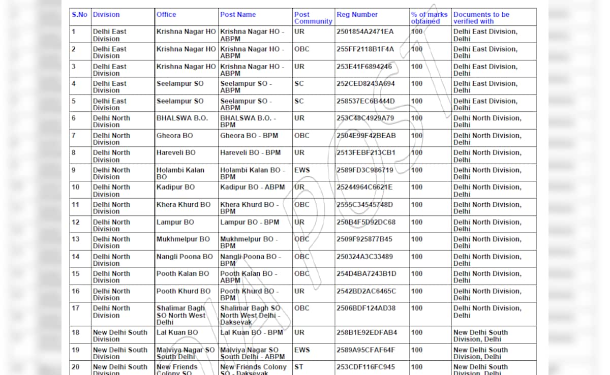 Latest and Breaking News on NDTV Latest and Breaking News on NDTV