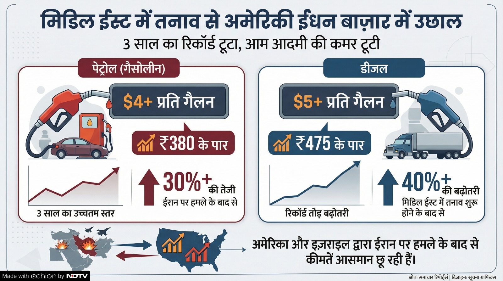 Latest and Breaking News on NDTV