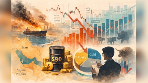 US-Iran War: How To Position Your Equity Portfolio Amid Middle-East Crisis