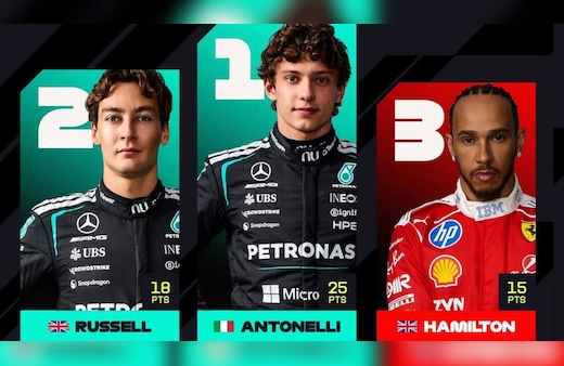 2026 F1 Chinese GP: Kimi Antonelli Takes Pole; Lewis Hamilton Claims First Ferrari Podium