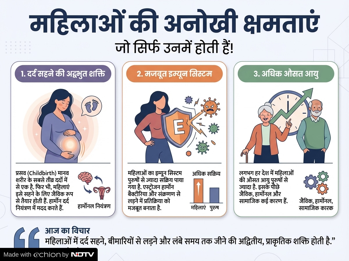 Latest and Breaking News on NDTV